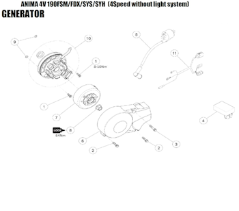 11: Kablar elsystem Daytona