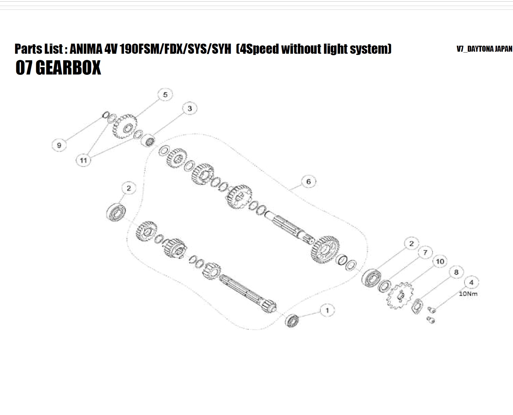 Motordrev Daytona 428 15 kuggar