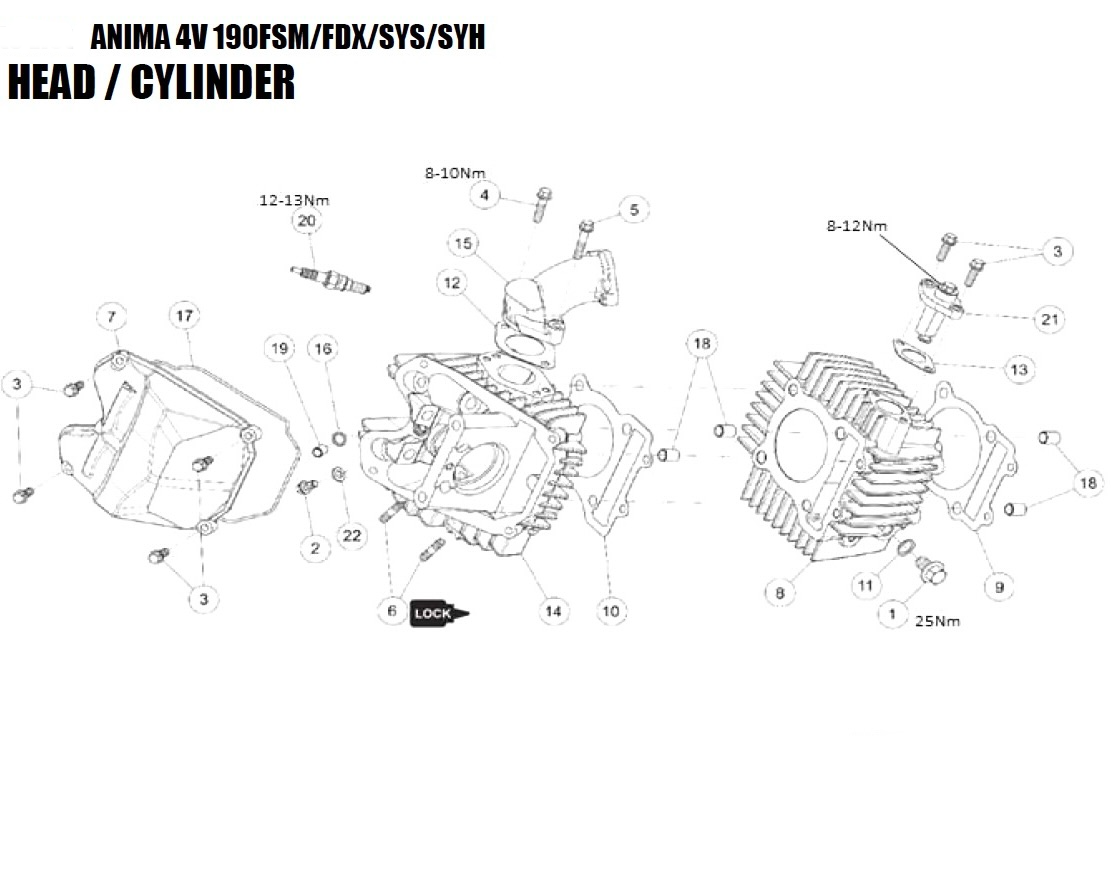 10: Topplockspackning Daytona