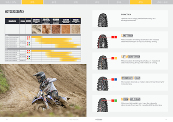 90/100-12 Terra Force-MX IT Pit Cross TT