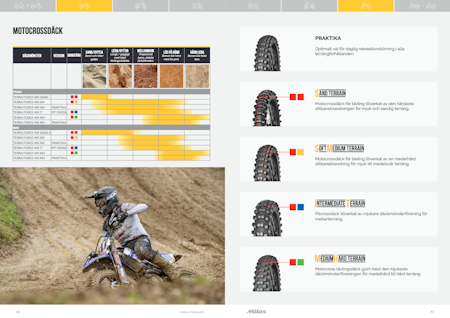 90/100-12 Terra Force-MX IT Pit Cross TT