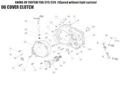 12. Lock oljefilter Daytona