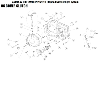 12. Lock oljefilter Daytona