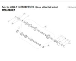 Motordrev Daytona 428 16 kuggar