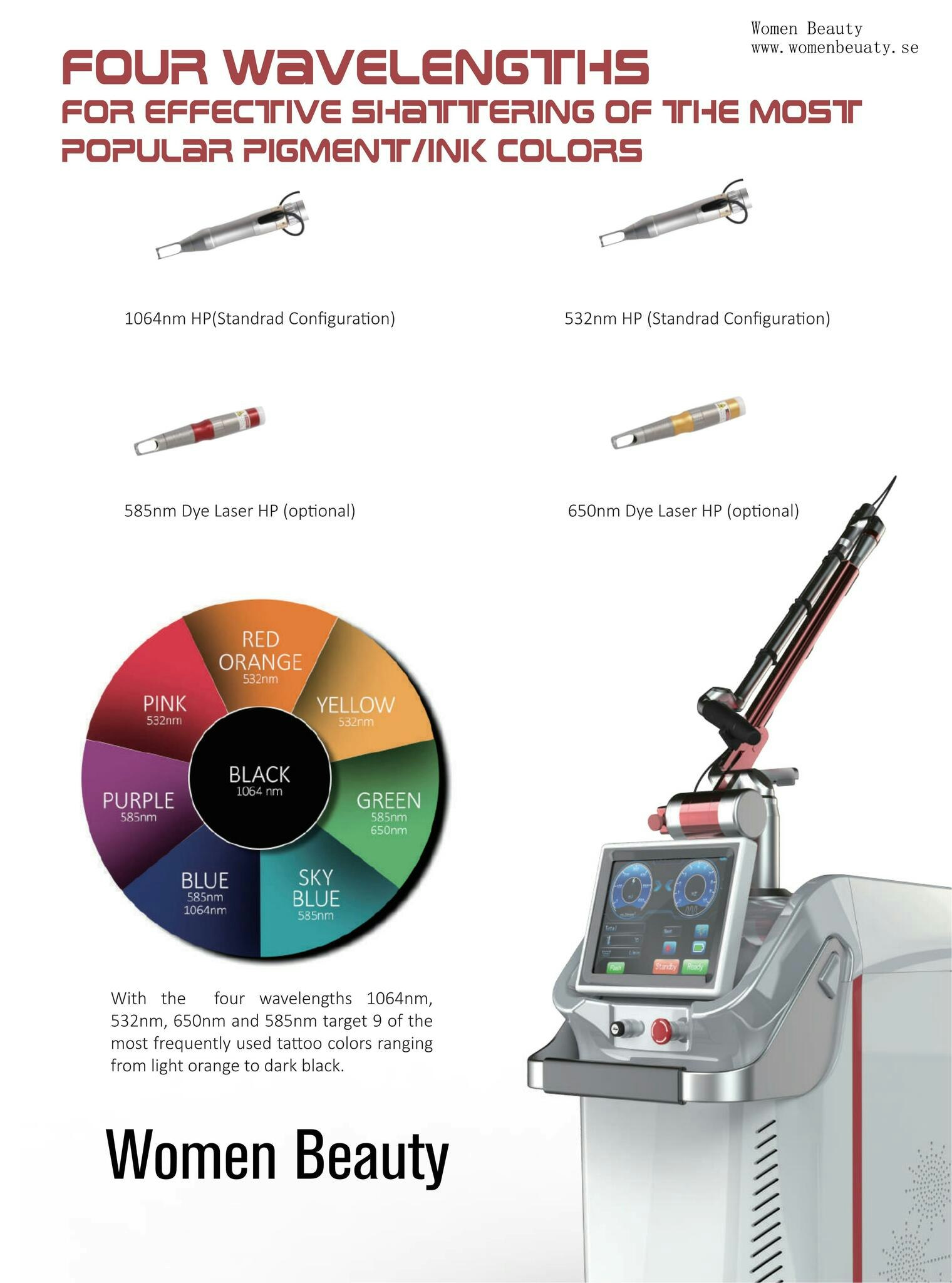laser and nd yag laser / fråga om offert