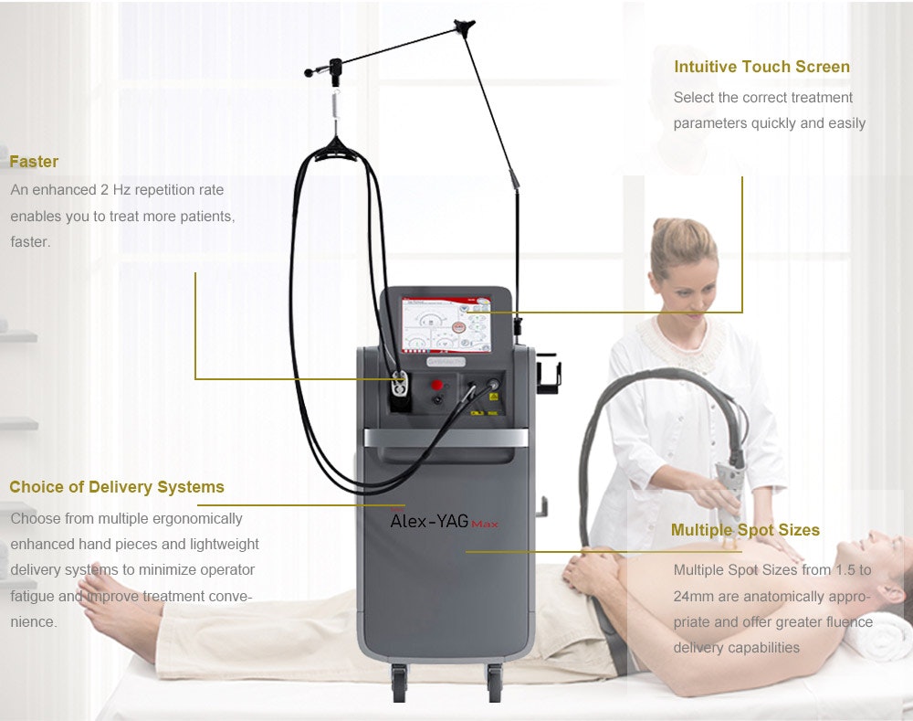 Sinco Alex-YA Max laser hårborttagningsmaskin / fråga om offert