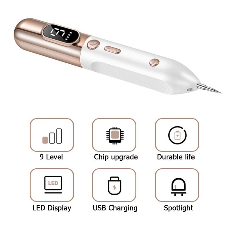 Skin Mole Removal Pen