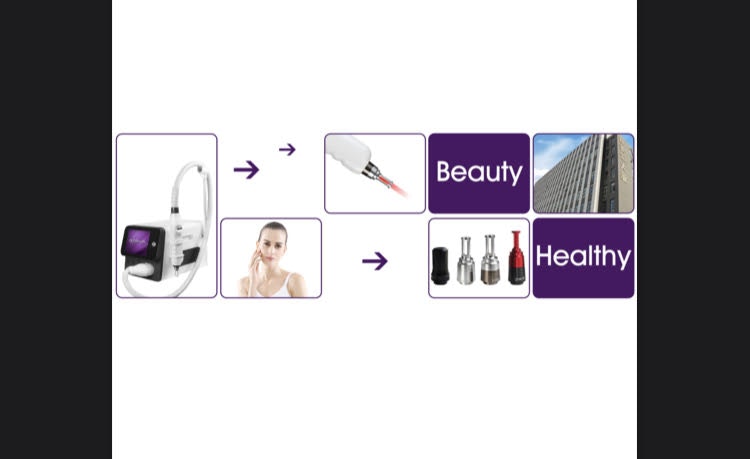 Karbon peeling kurs + tattoo bortagning