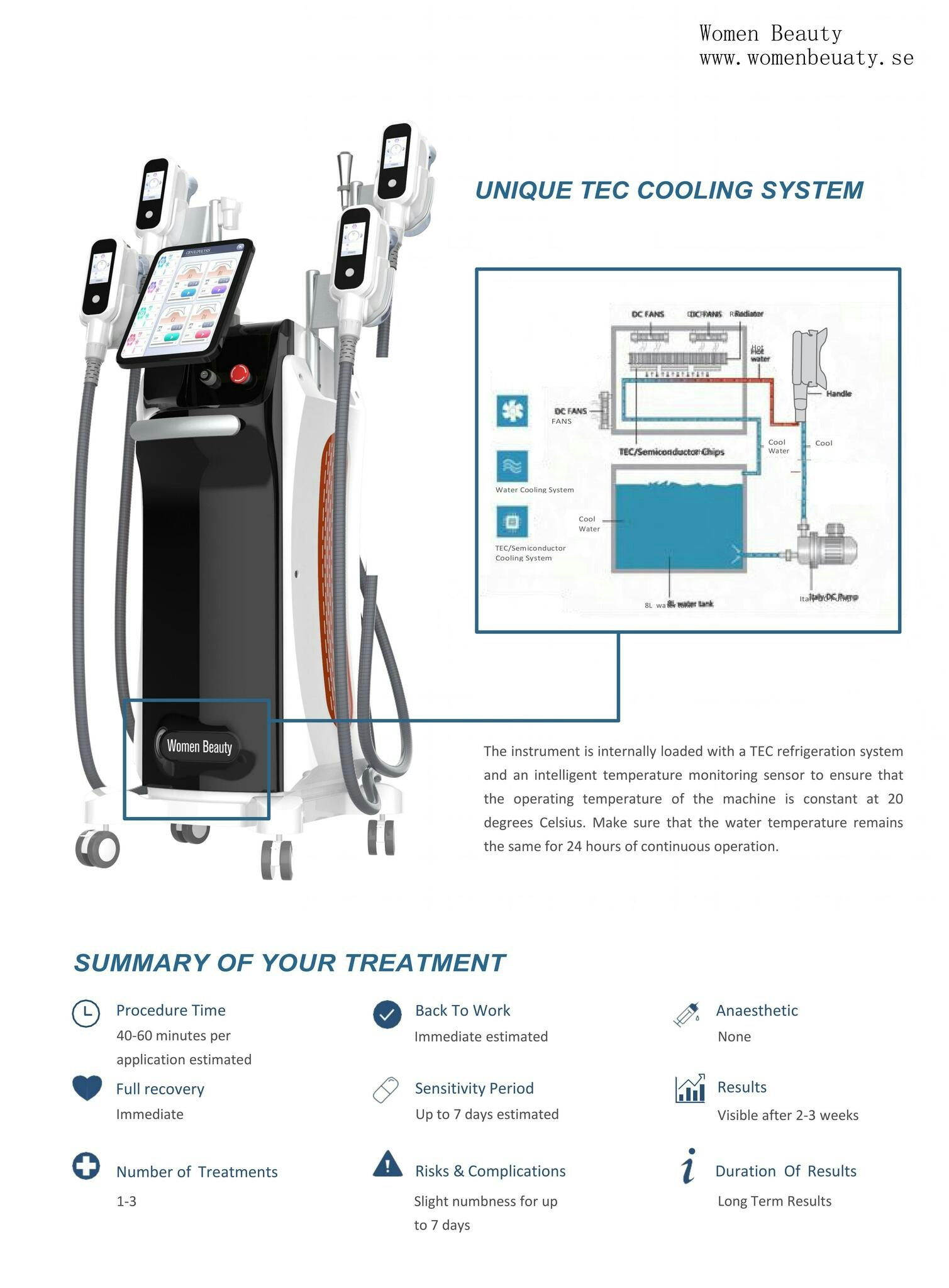 Cryolipolysis Slimming machine / fråga om offert