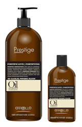 Hair loss prevention Shampoo