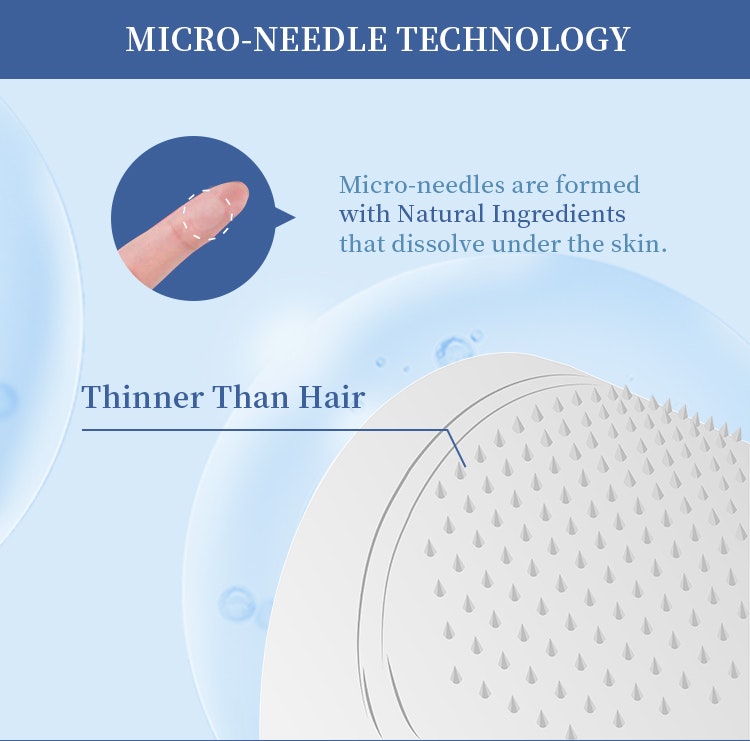 Micro Needle Eye Patch