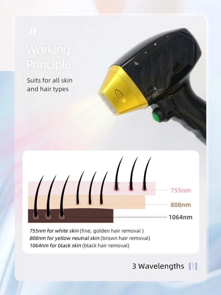 Laser Hair Removal Machine SPO
