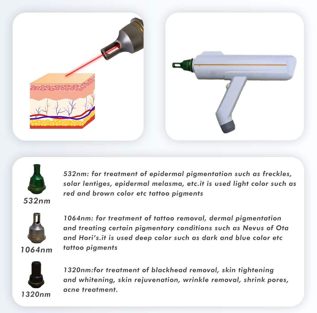 Bärbar Q-Switch Nd Yag lasertatueringsborttagningsmaskin