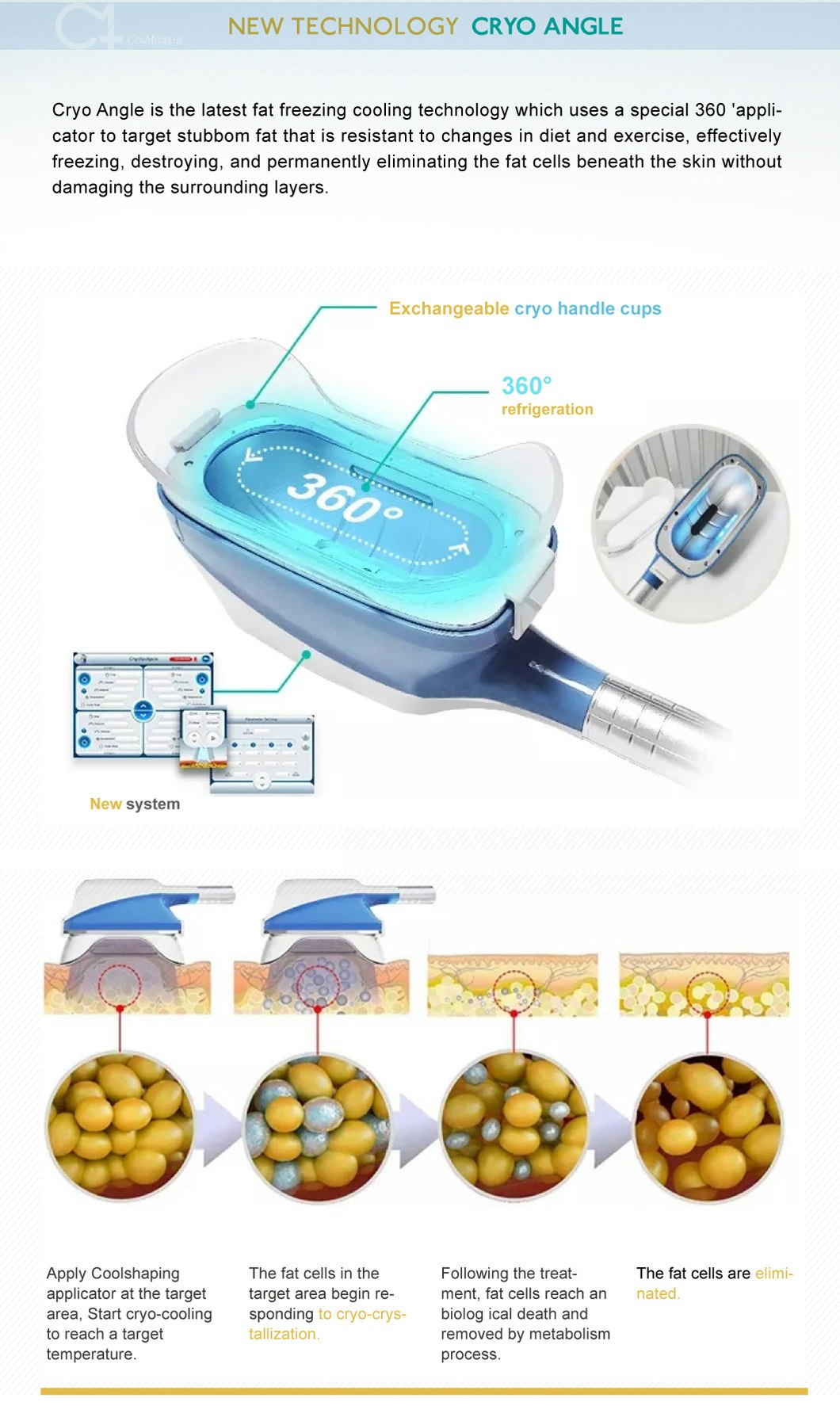 360 Lipo Cryo Cool Tech Slimming Fat Freezing Machine Ems Cryolipolysis