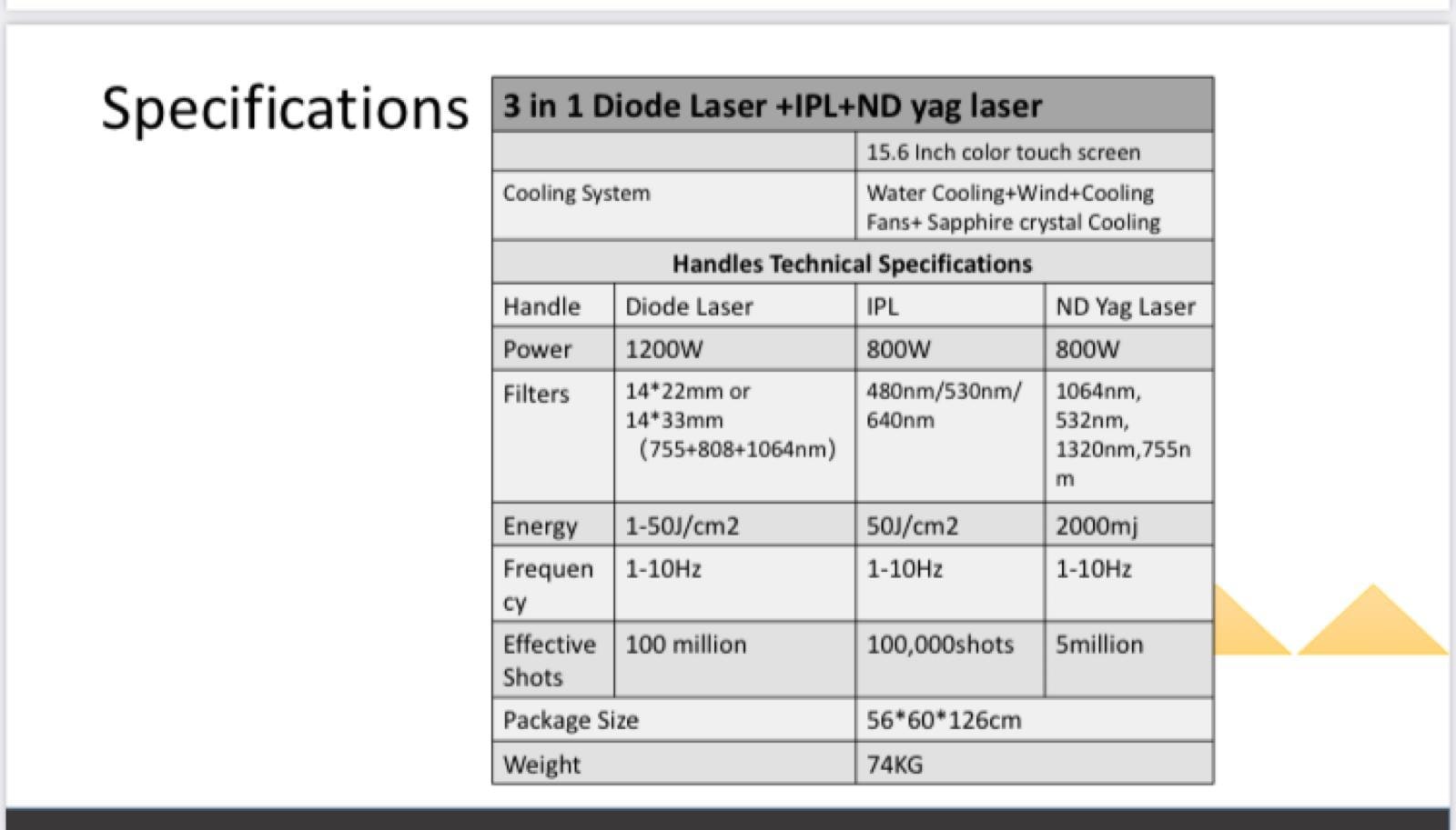 3 in one multifunction laser maskine