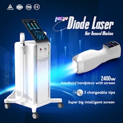 TrevåglängdsdiodlaseR