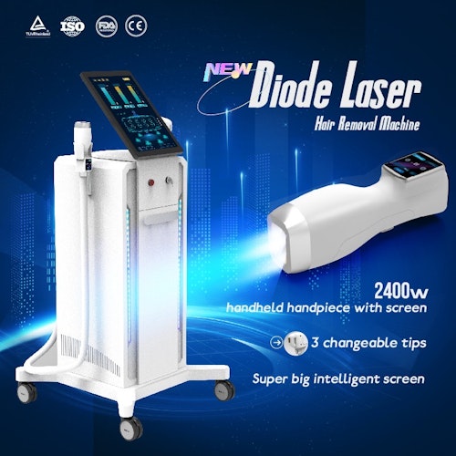 TrevåglängdsdiodlaseR
