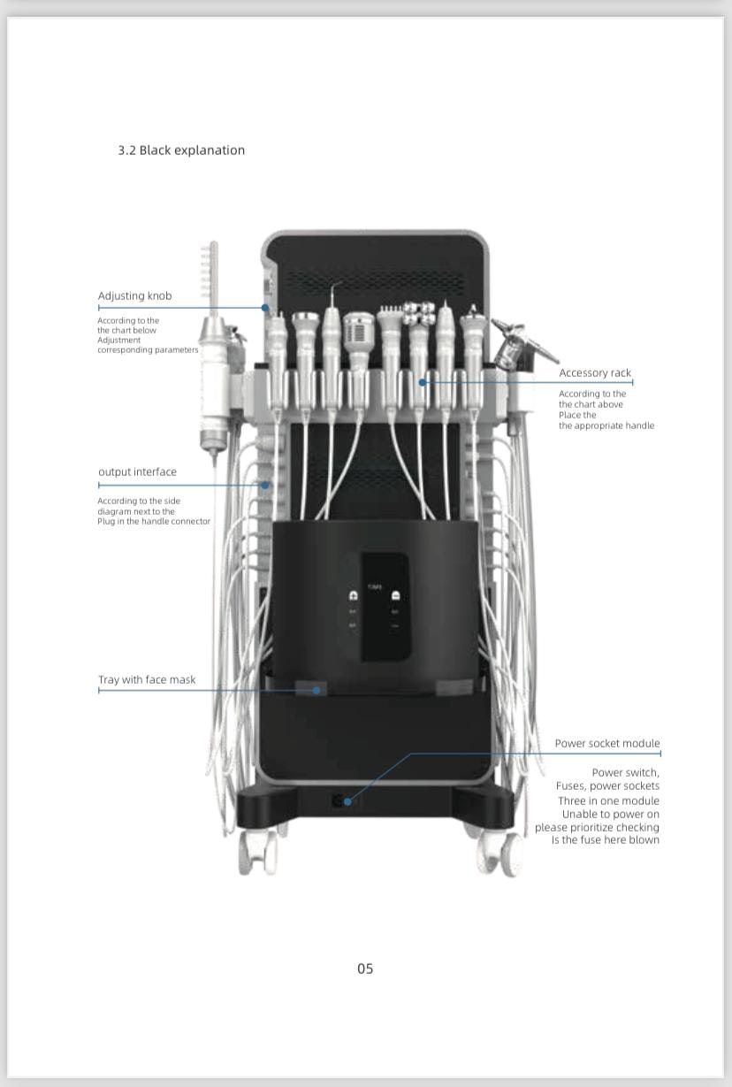 Hydro facial 17 in one