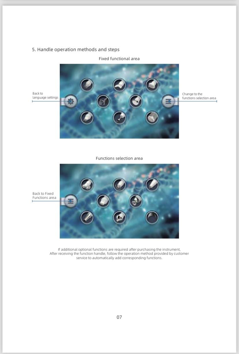 Hydro facial 17 in one
