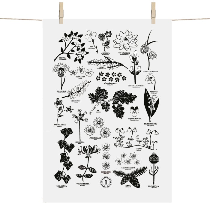 Kökshandduk - Landskapsblommor