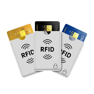 RFID Skydd för Plånboken