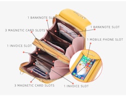 Mobilväska Plånbok Korthållare Väska med Axelrem