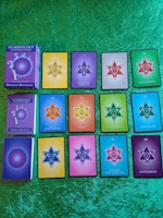 Numerology Guidance Oracle