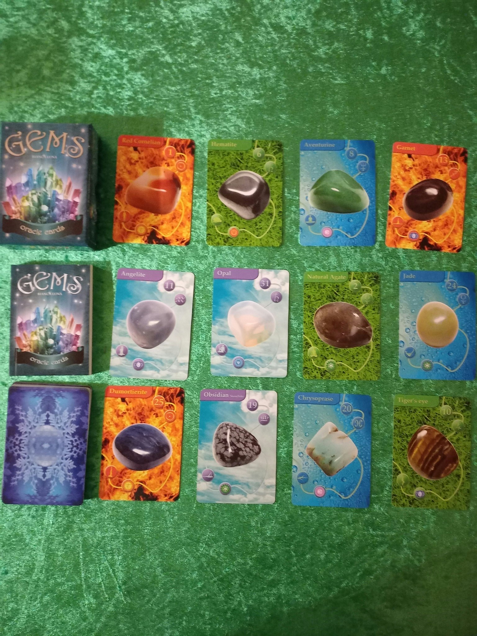 GEMS