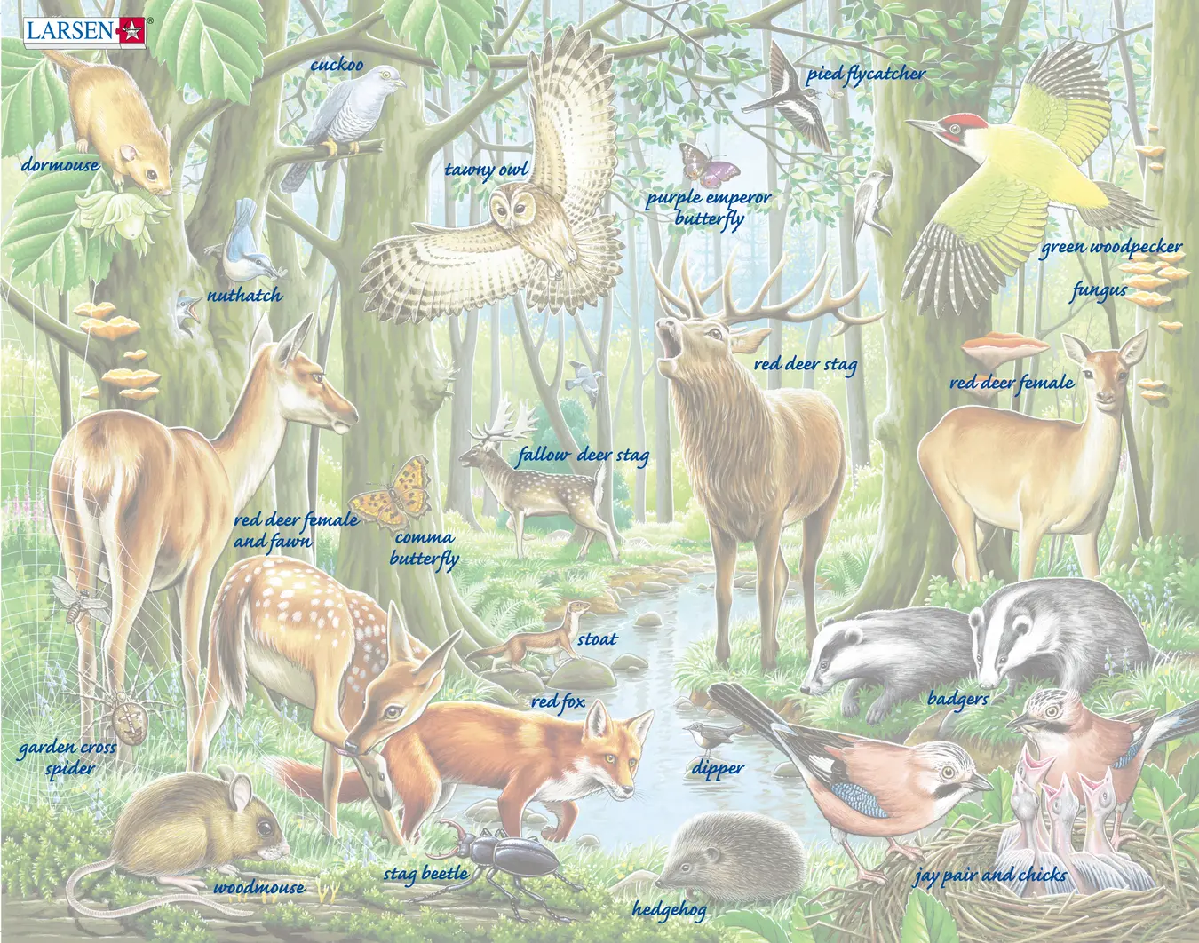 Barnpussel - Nordiska Djurarter i Skogen, 40 Bitar Rampussel med djurens namn