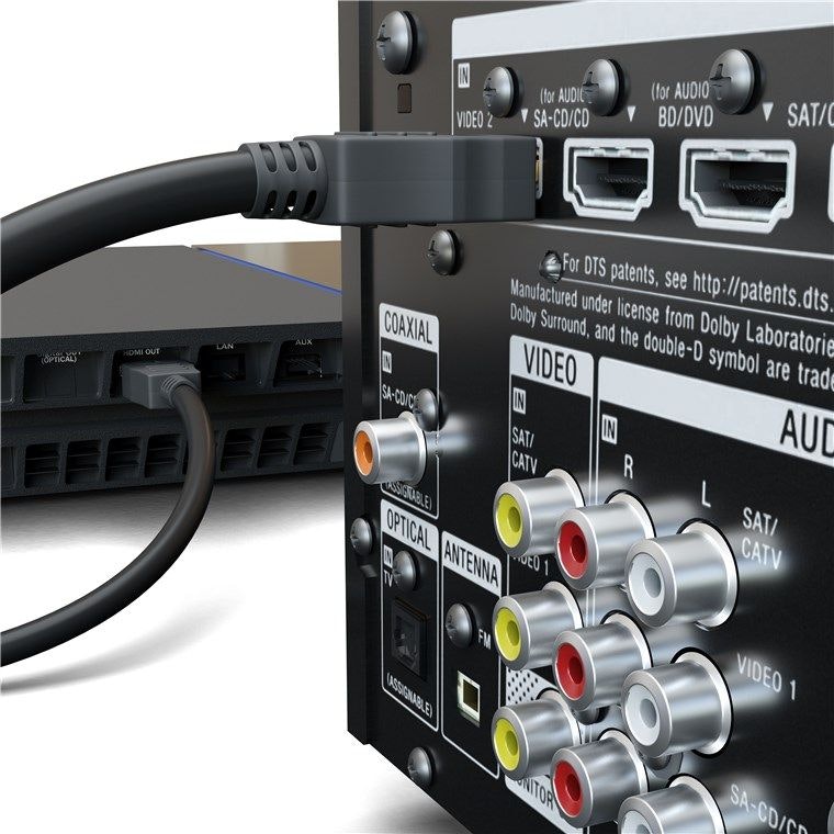 Höghastighets HDMI™-kabel med Ethernet (1,5m)