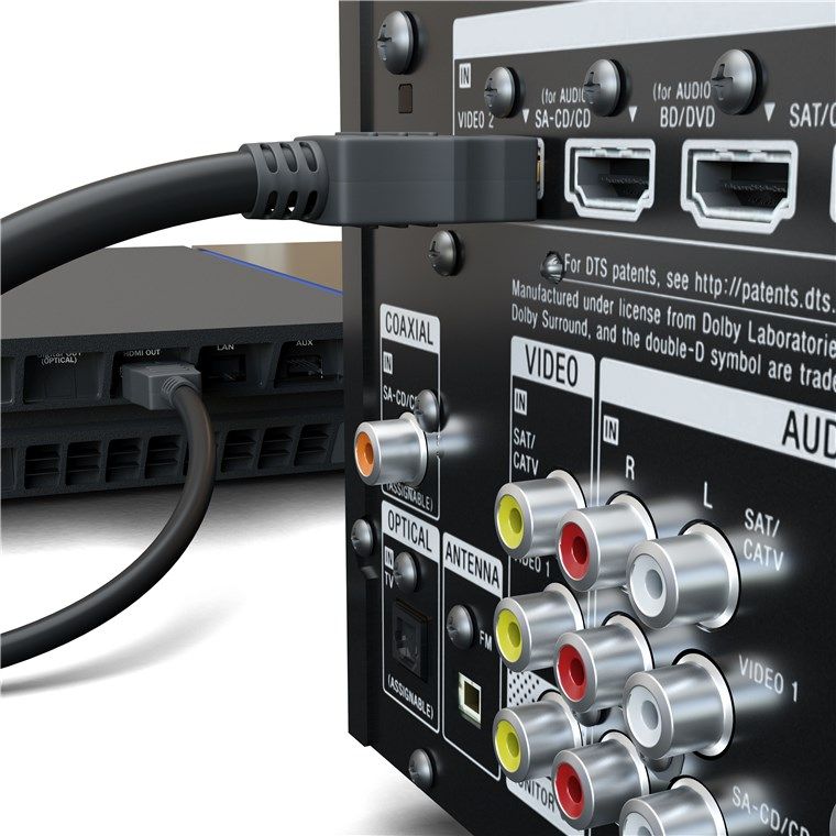 Höghastighets HDMI™-kabel med Ethernet (2 m)