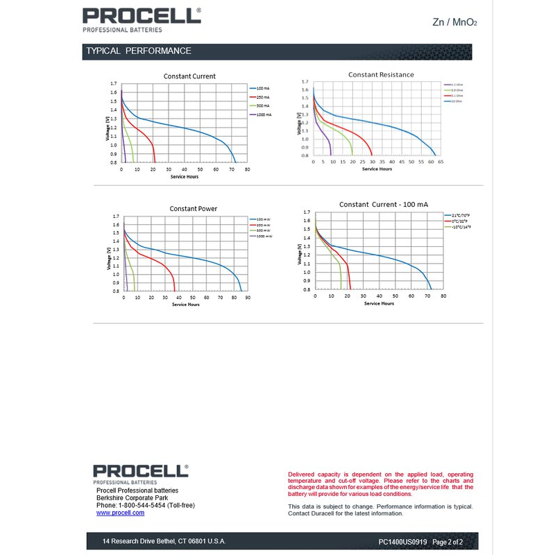 C-batterier (LR14), 10 x Duracell Procell