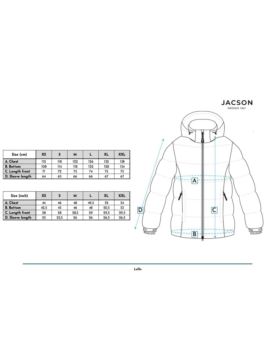 Jacson Lollo Jacka, Marin