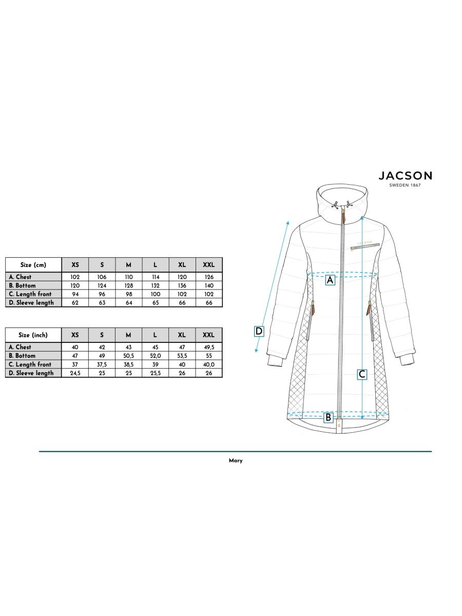 Jacson Mary Ridkappa, Marin