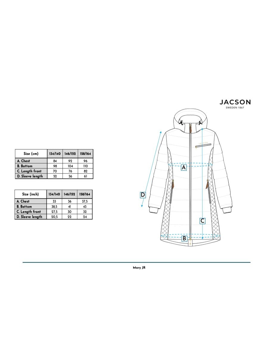 Jacson Mary Ridkappa Junior, Marin