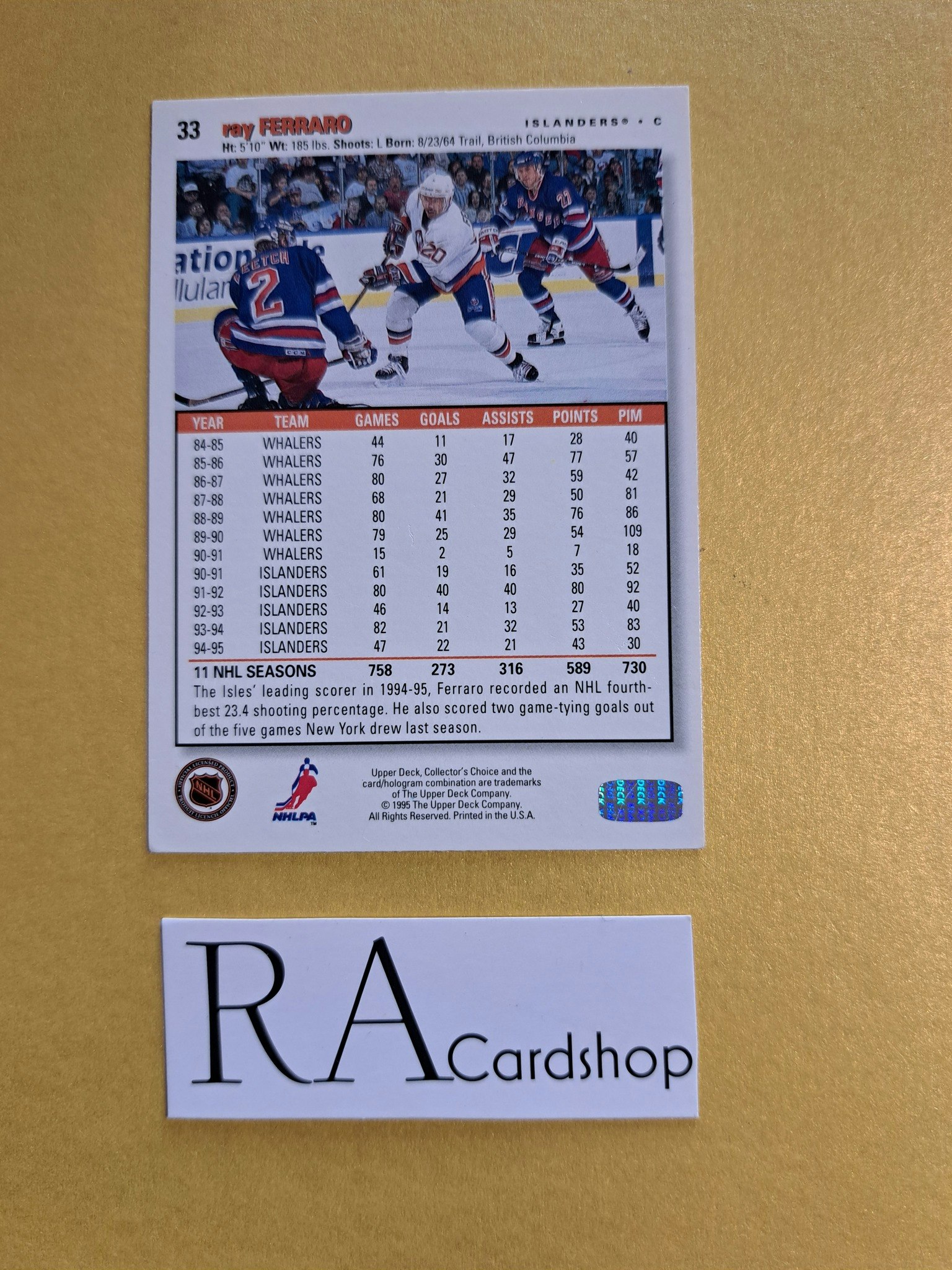 Ray Ferraro 95-96 Upper Deck Choice #33 NHL Hockey