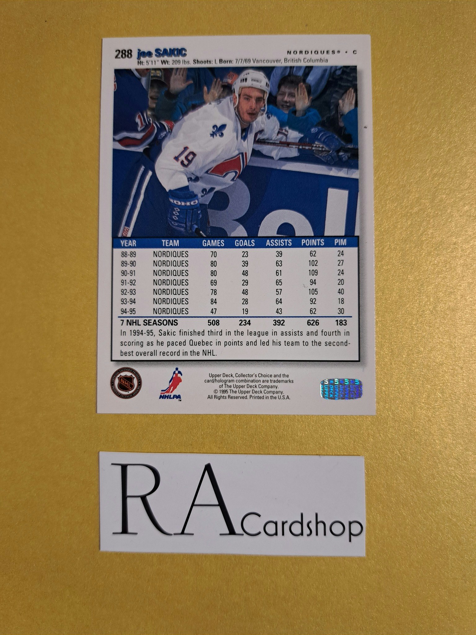 Joe Sakic 95-96 Upper Deck Choice #288 NHL Hockey
