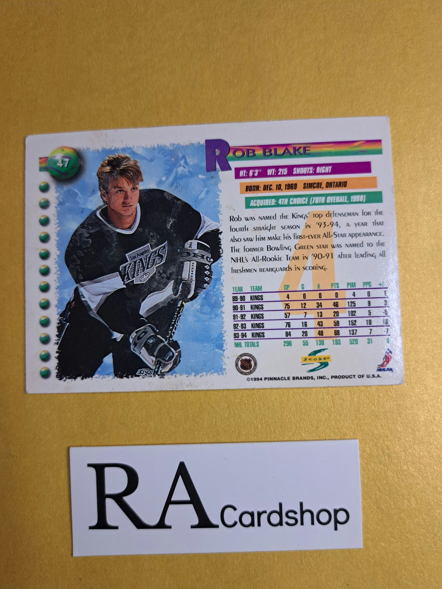 Rob Blake 94-95 Score #47 NHL Hockey
