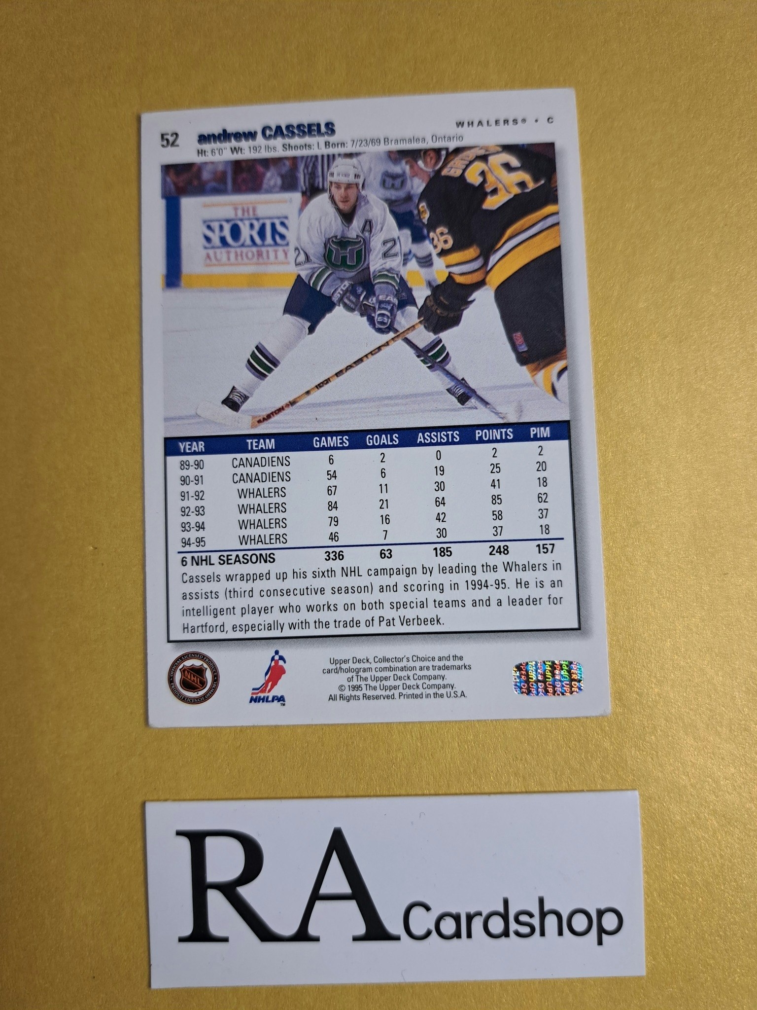Andrew Cassels 95-96 Upper Deck Choice #52 NHL Hockey