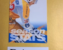 Season Stats HV71 (1) 95-96 Leaf #48 SHL SHL Hockey