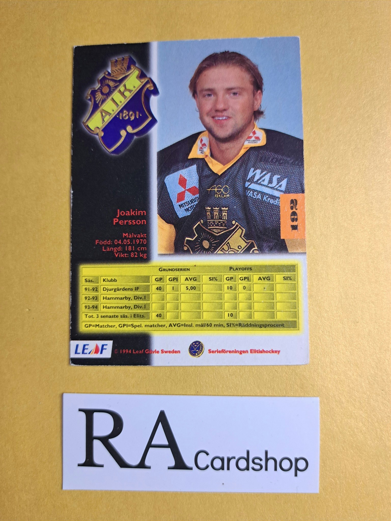 Joakim Persson 94-95 #192 Leaf SHL Hockey