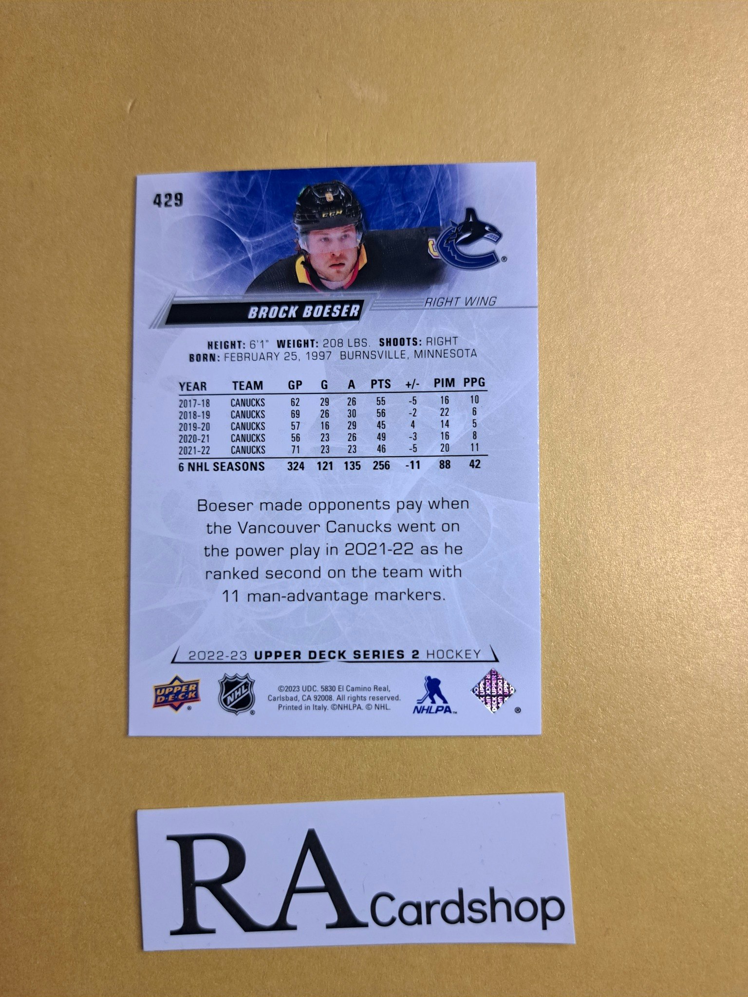 #429 Brock Boeser 2022-23 Upper Deck Series 2 Hockey