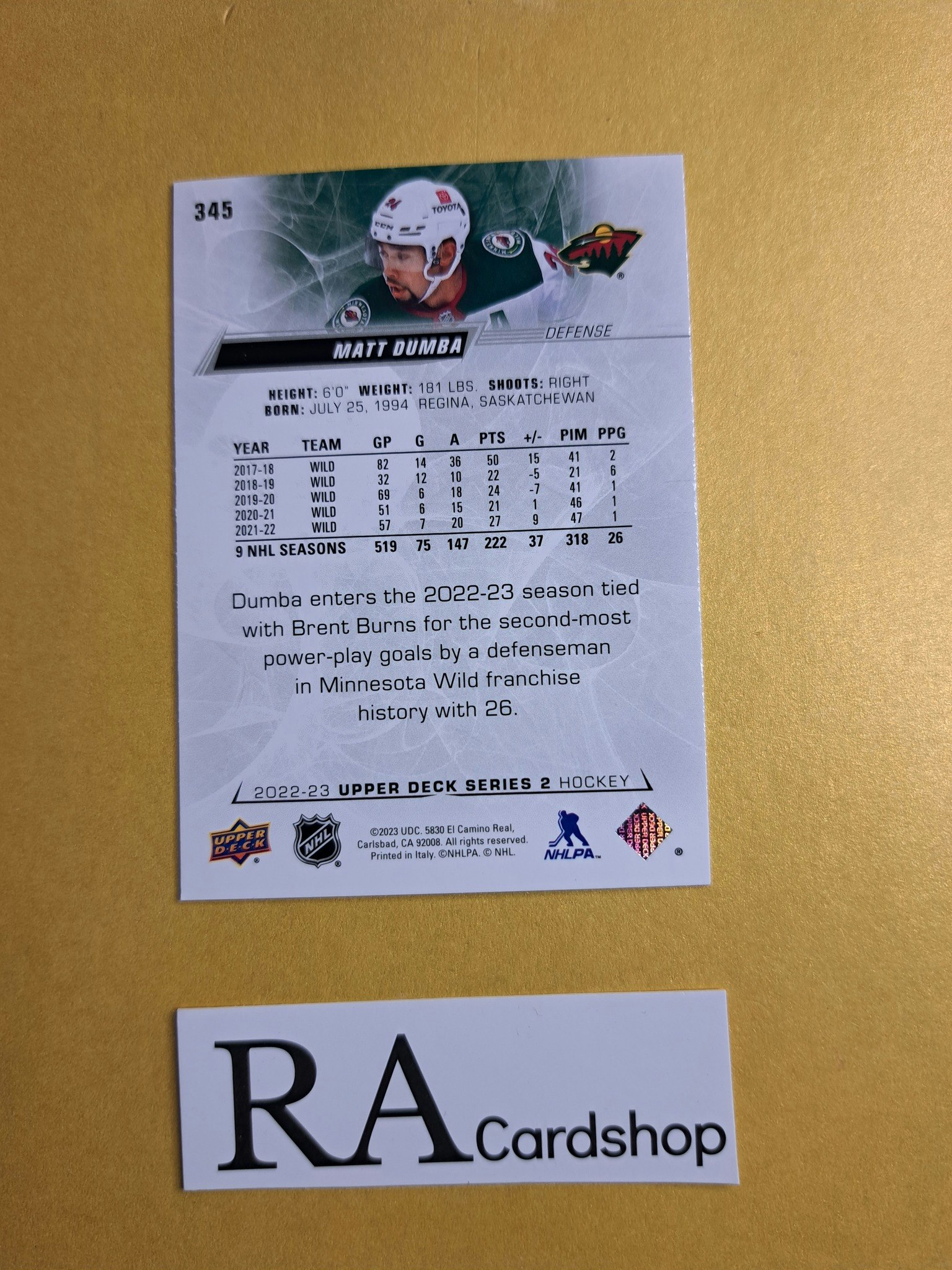 #345 Matt Dumba 2022-23 Upper Deck Series 2 Hockey