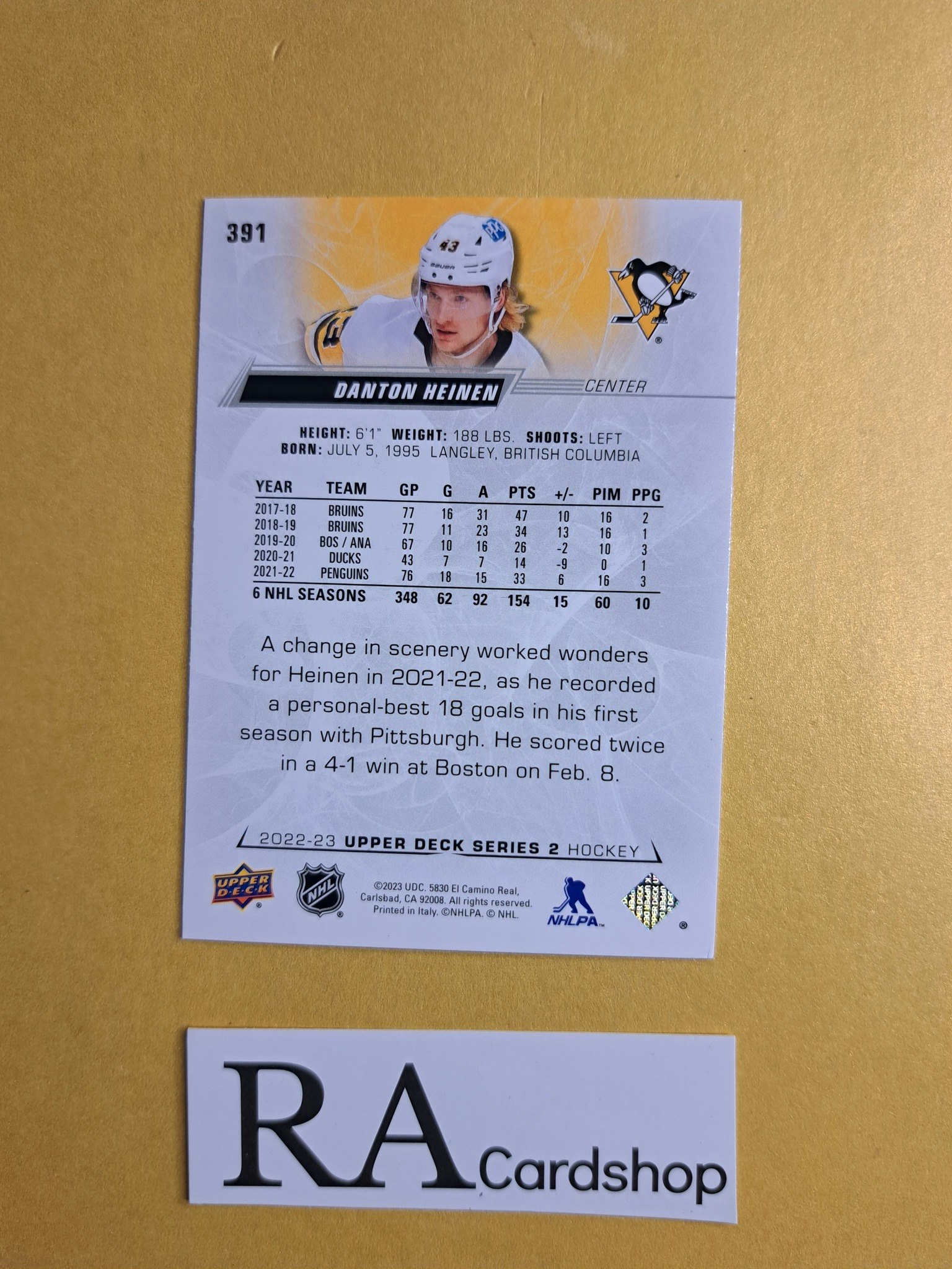 #391 Danton Heinen 2022-23 Upper Deck Series 2 Hockey