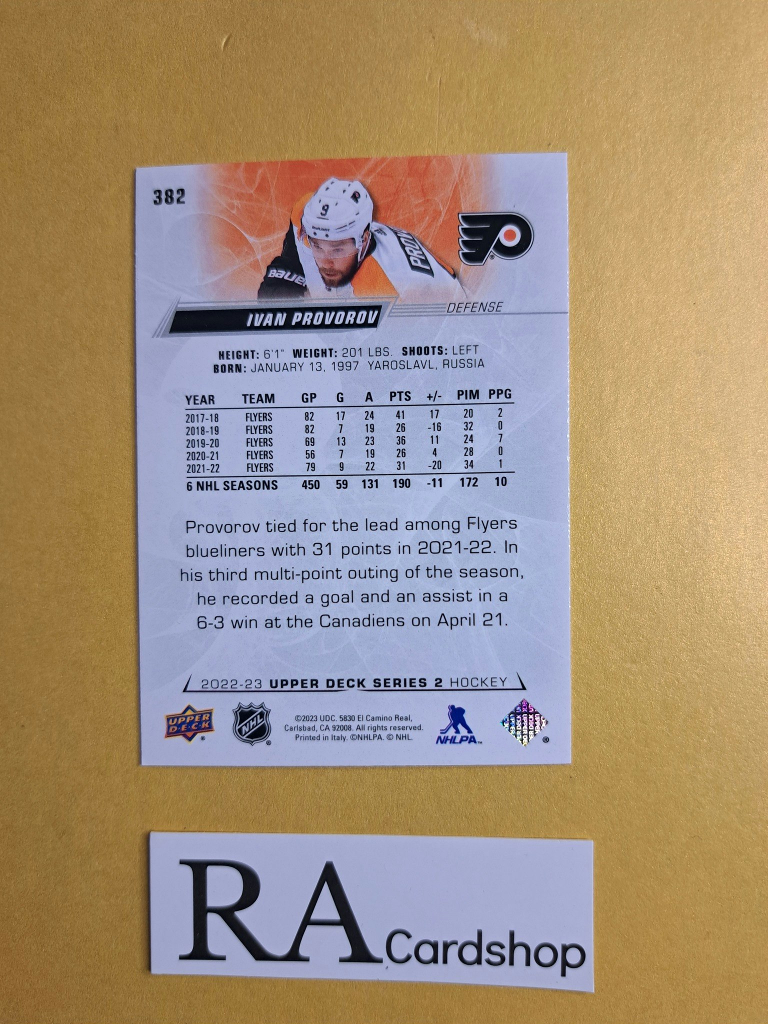 #382 Ivan Provorov 2022-23 Upper Deck Series 2 Hockey