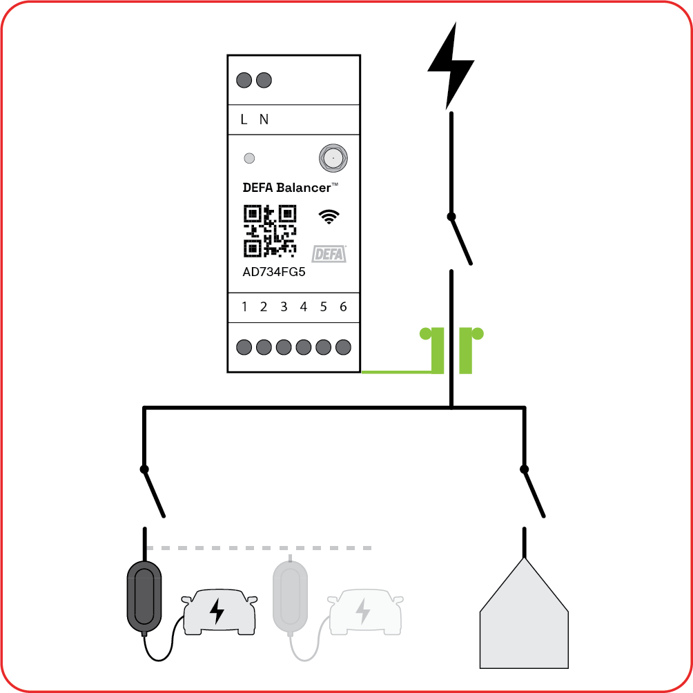 Defa Power 22kW laddbox inkl installation