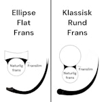 Ellipse Flat fransar 0,15 C