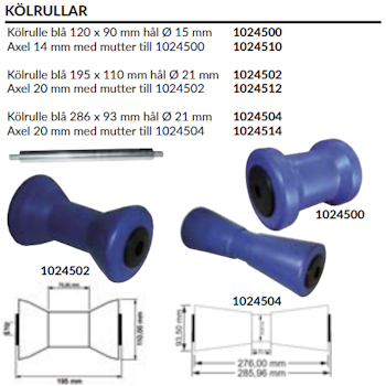 Axel 20mm med mutter till kölrulle 1024502