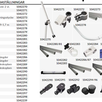 Teleskopben par 1,5-2,3m