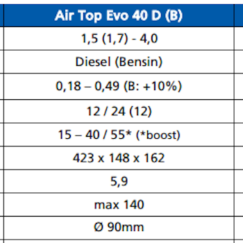 Webasto Air Top 40 EVO båtvärmare 4kW 12V med monteringsdelar